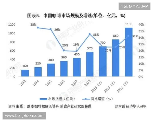 最新巴西足球发展趋势全景观察与未来战略路径深度解析报告前瞻研究
