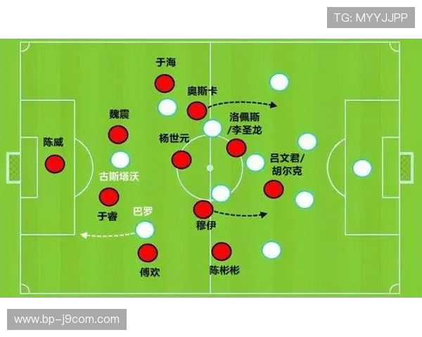 深入解析足球比赛中灵活更换队形的实用策略方法与战术要点全指南